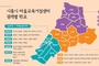 [기획] 교육도시 시흥 향한 '마을교육 거점센터'