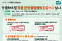 경기도 특사경, 동물 학대 등 불법행위 긴급 수사