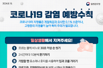 코로나 환자 증가세... 시흥시, 재확산 대비 예방 당부