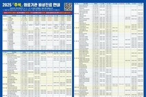 시흥시, 추석 연휴 응급실 3곳 24시간 운영