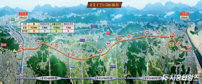 소사~원시복선전철 사업구간도. 시흥시 구간은 총 12.9km로 대야, 신천, 신현, 시흥시청, 연성 정거장이 들어선다.
