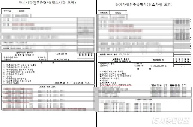 관련부서는 해당 부지에서 A업체가 빠져나가고 지난해 10월경 또 다른 업체가 새로 들어왔다고 밝혔지만 주민들은 동일한 업체라고 주장했다. 실제 두 업체의 법인등기부를 열람한 결과 A업체의 사내이사가 새로 들어 온 업체의 전 대표이사로 확인돼 동일 업체거나 자회사라는 주민들의 주장을 뒷받침하고 있다.