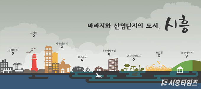 시흥시 도시브랜드 디자인