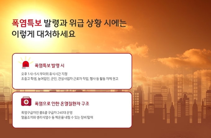 자료제공:경기도
