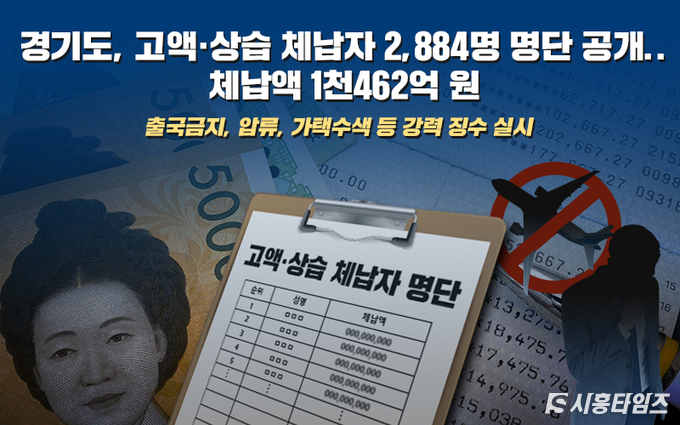자료제공: 경기도