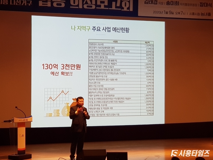 김태경 시흥시의회장의 의정보고 모습
