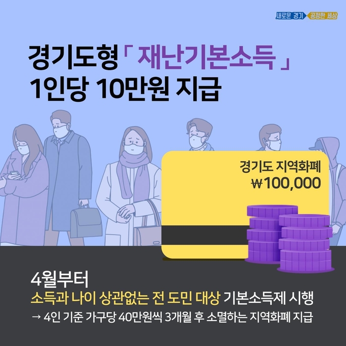 자료제공: 경기도