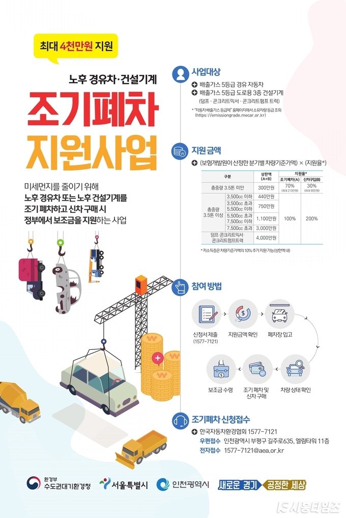 자료제공: 시흥시