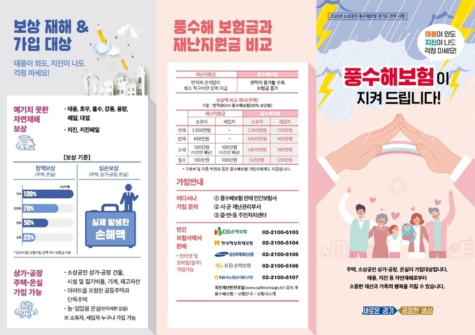 자료제공: 경기도