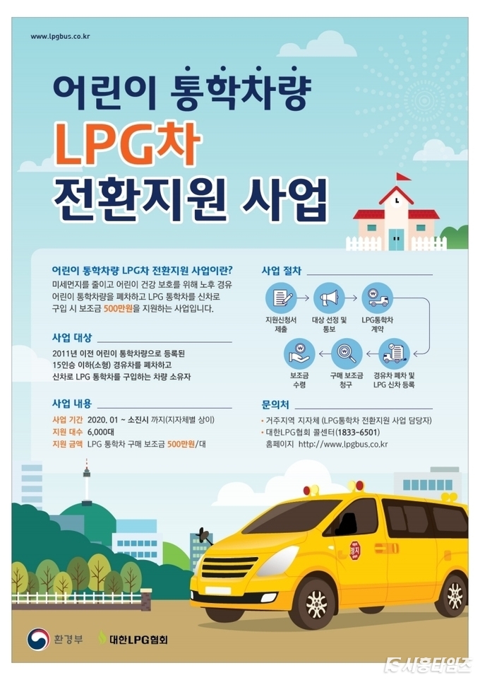 자료제공: 시흥시