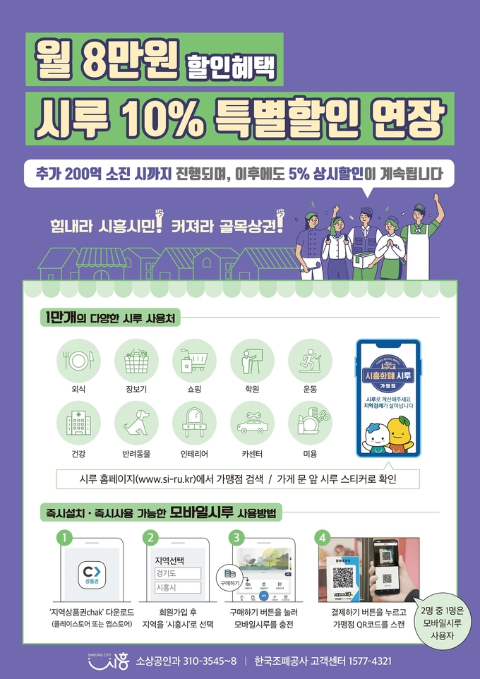 자료제공: 시흥시