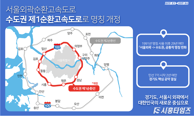 자료제공: 경기도