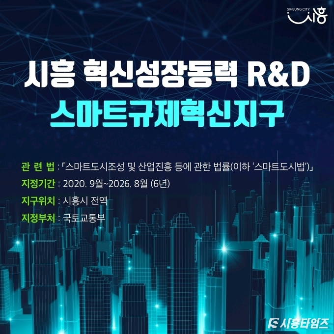 자료제공: 시흥시