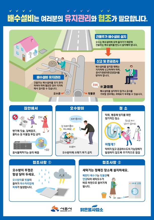 자료제공: 시흥시