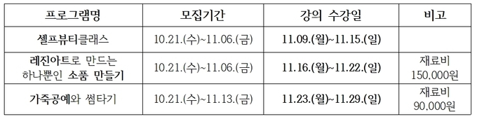 청년스테이션 11월 프로그램 강좌