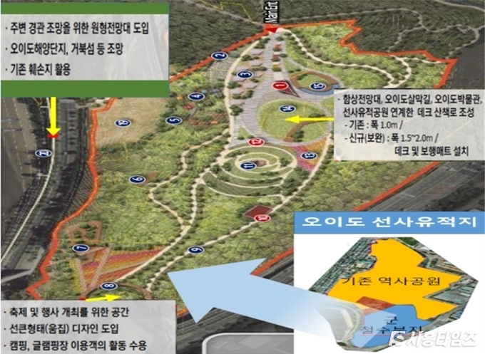 사업구상도, 자료제공: 시흥시