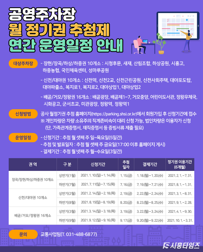 자료제공: 시흥도시공사
