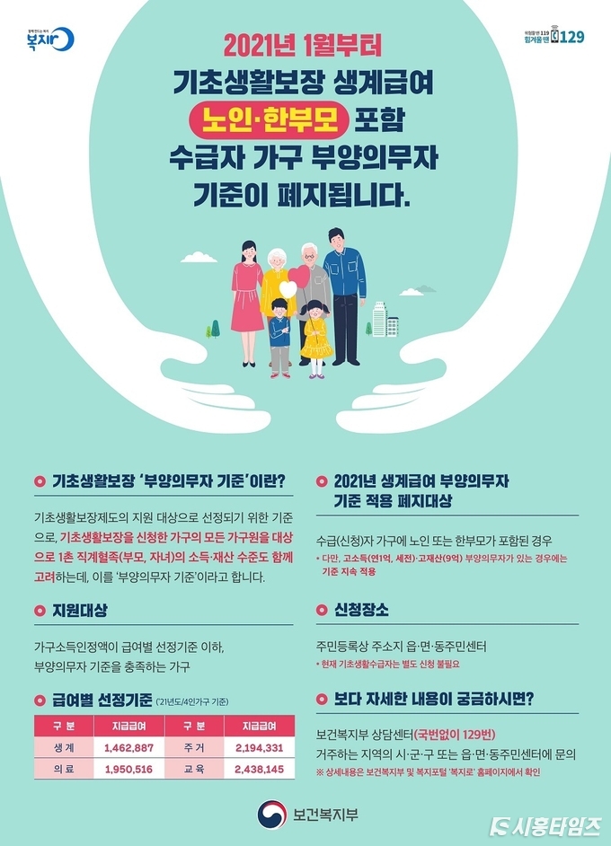 자료제공: 시흥시