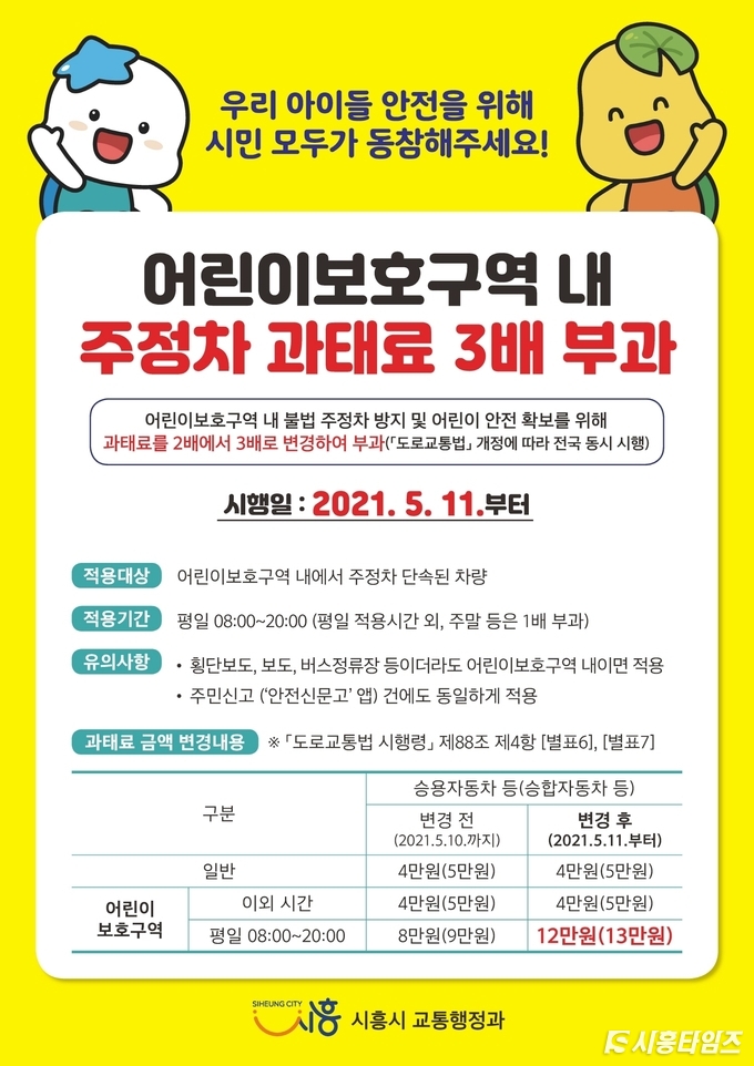 자료제공: 시흥시