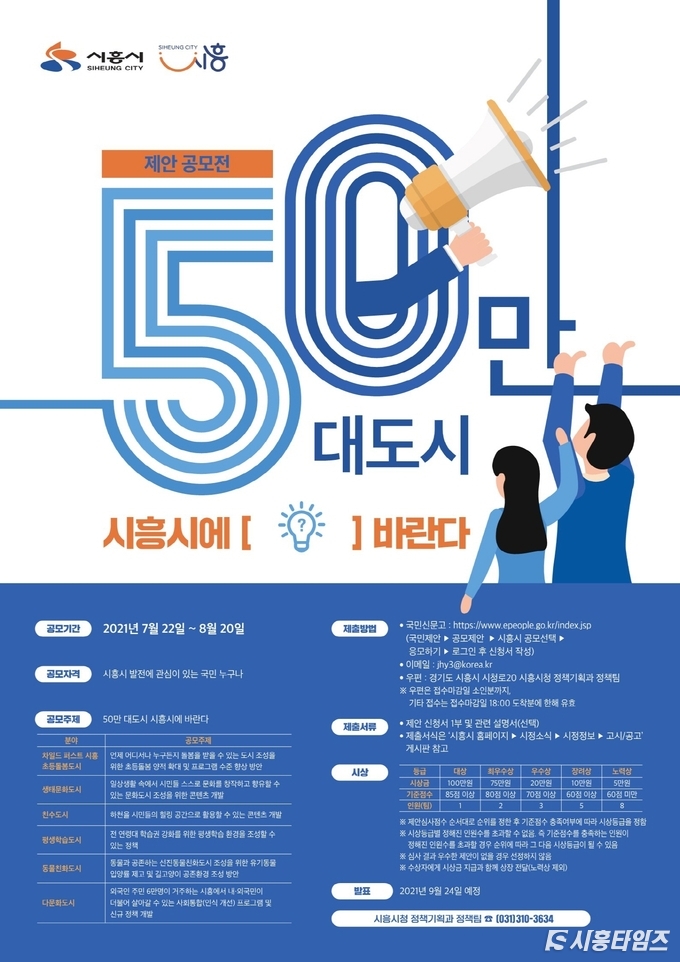 자료제공: 시흥시