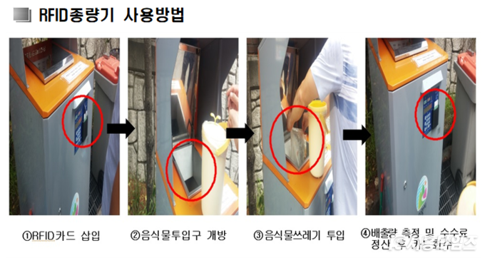 자료제공: 시흥시