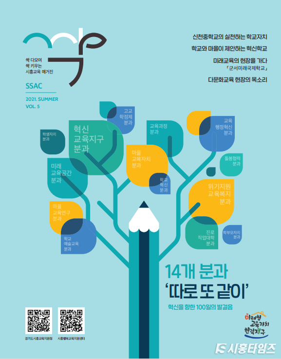 자료제공: 시흥시