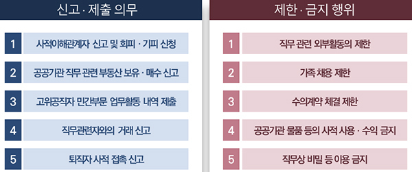 자료제공: 대한민국 정책브리핑(www.korea.kr)