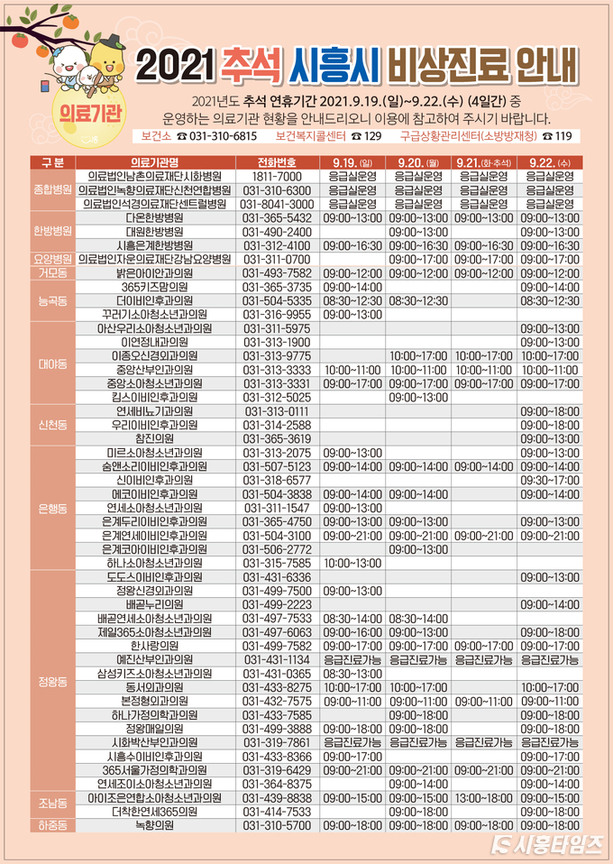 자료제공: 시흥시