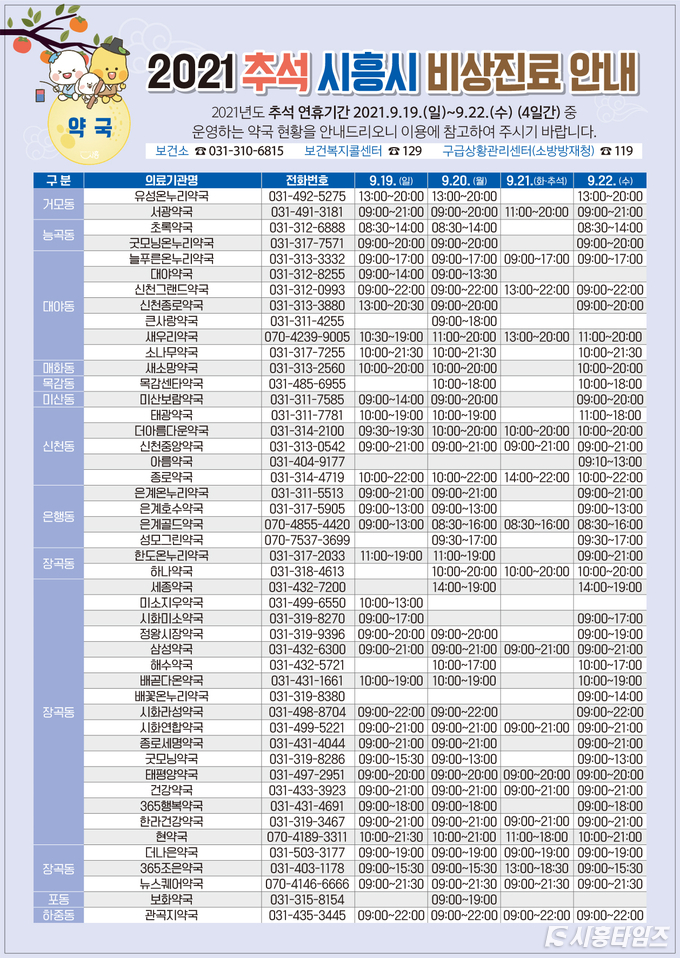 자료제공: 시흥시