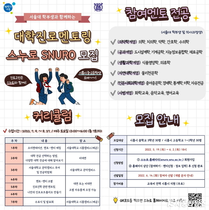 자료제공: 시흥시