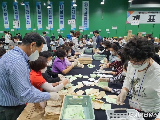 1일 저녁 투표가 완료되고 개표가 시작됐다.