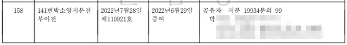 박소영 시의원의 등기부등본. 의원 당선 직후인 2022년 6월 29일 자신의 임야를 가족과 증여계약하고 7월 28일 증여했다.