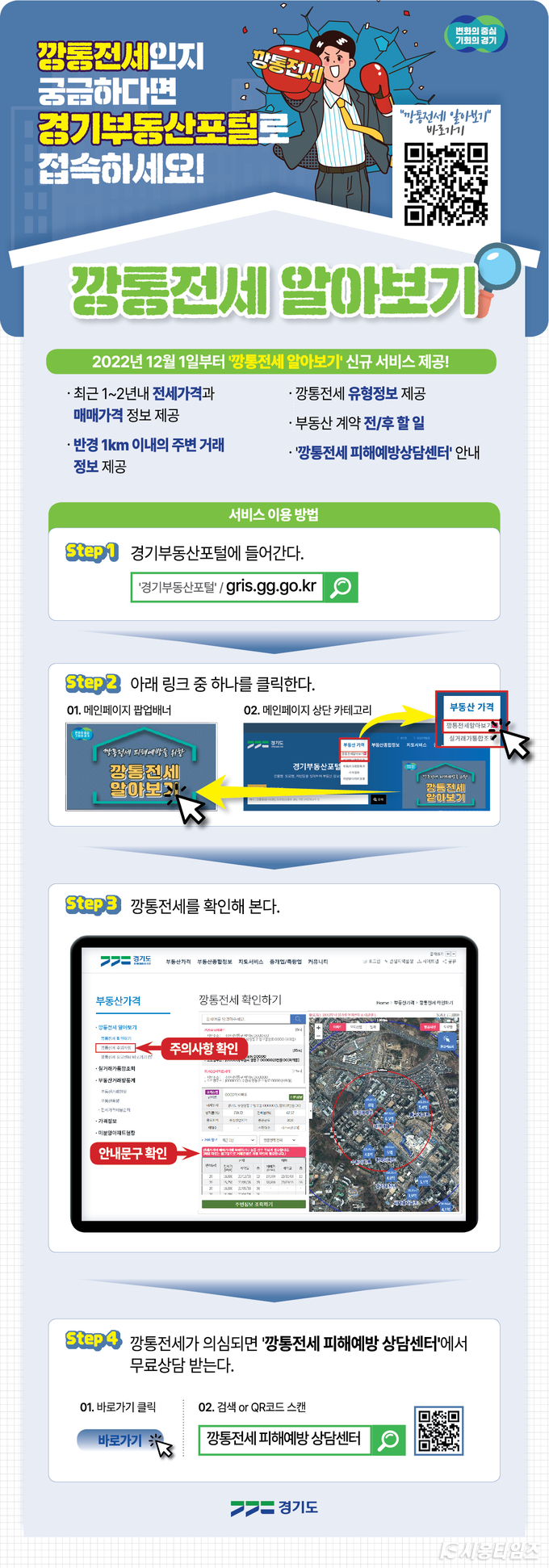 자료제공: 경기도