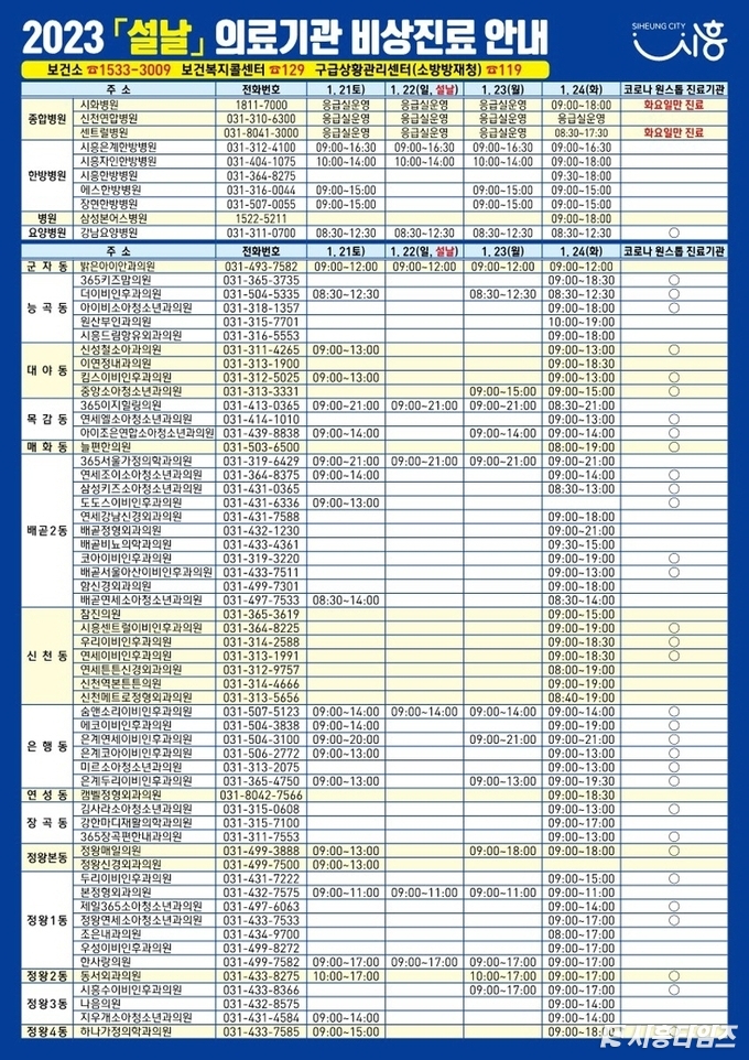 자료제공: 시흥시