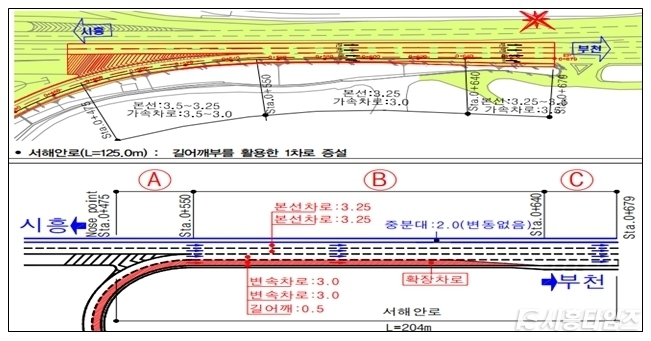 시흥IC 램프 개선 현황
