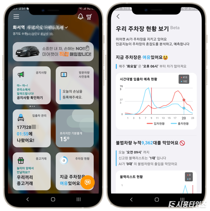 자료제공: 세븐미어캣