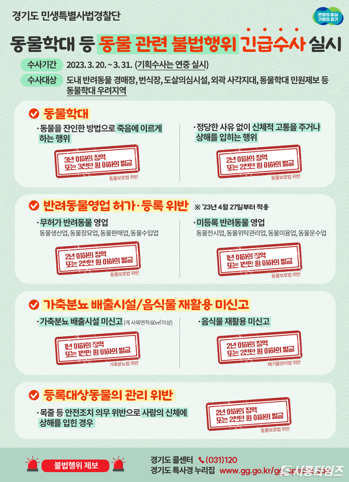 자료제공: 경기도
