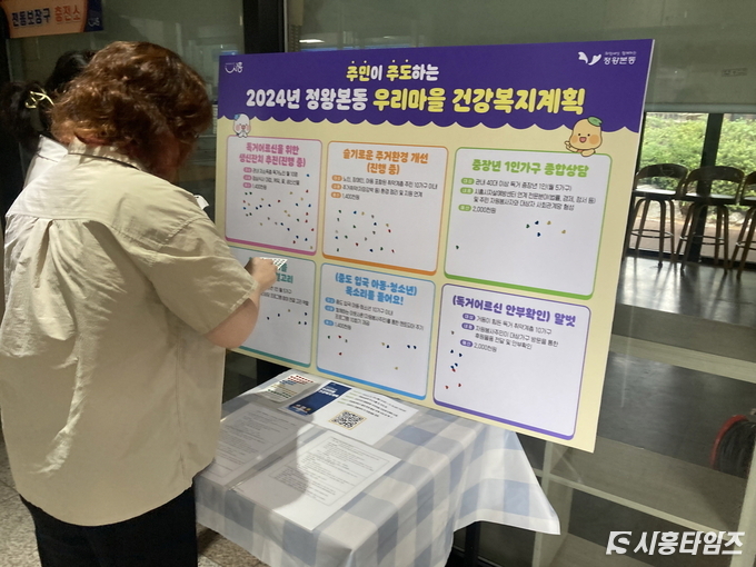 자료제공: 시흥시