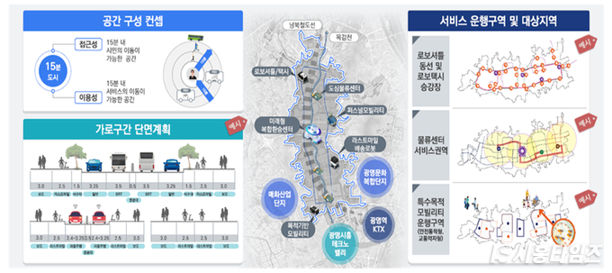 자료제공: 시흥시