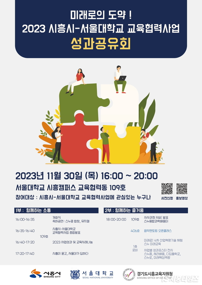 자료제공: 시흥시