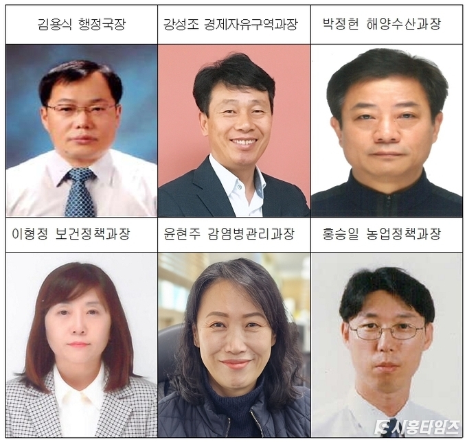 자료제공: 시흥시 공무원 노조