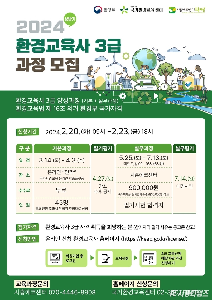 자료제공: 시흥시