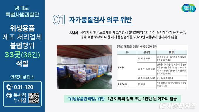 자료제공: 경기도 특사경