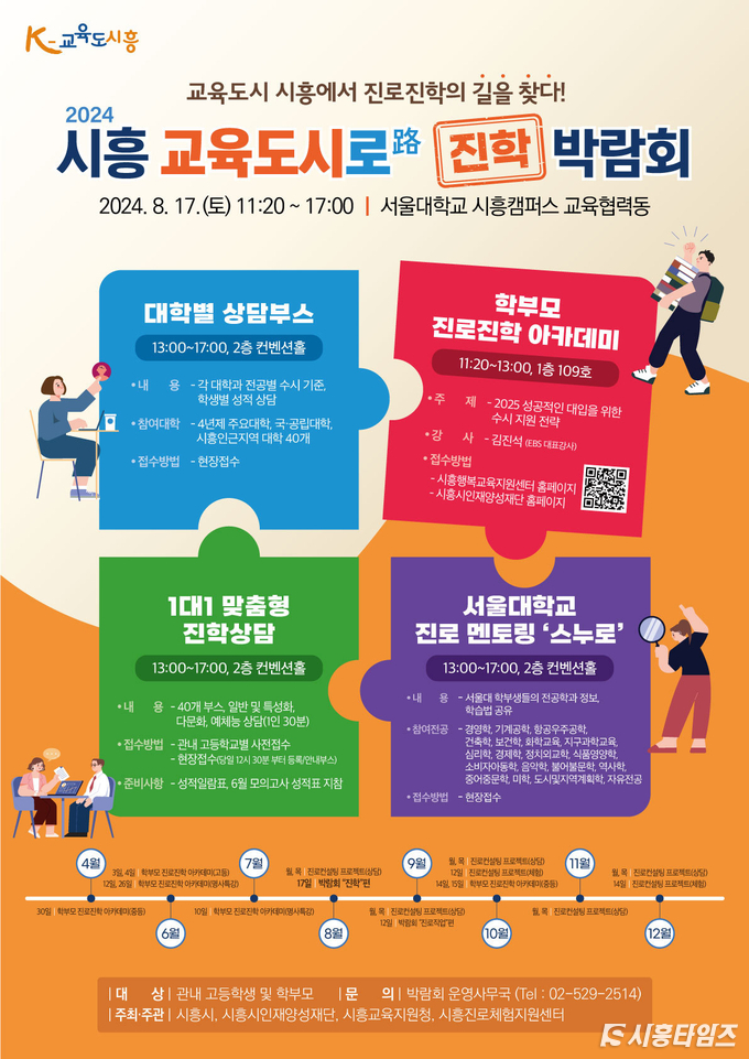 자료제공: 시흥시