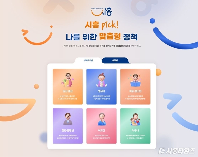 자료제공: 시흥시