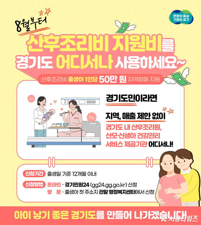 자료제공: 경기도