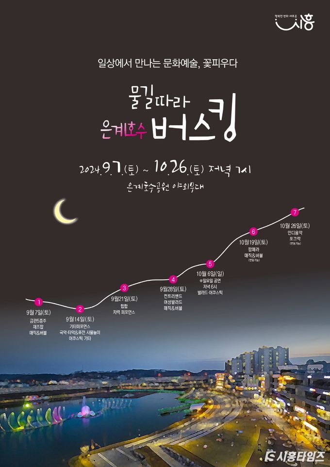 자료제공: 시흥시