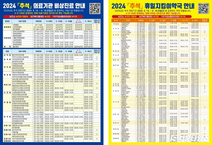 자료제공: 시흥시