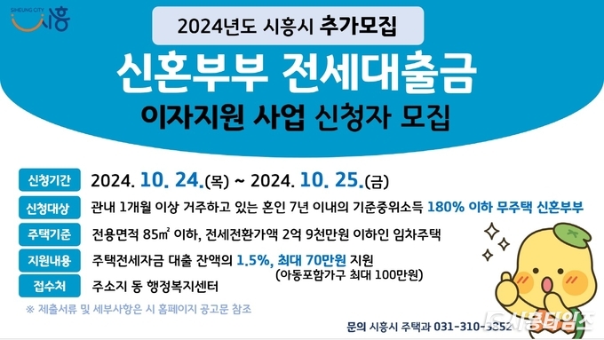 자료제공: 시흥시