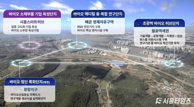 자료제공: 시흥시